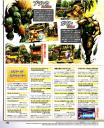 Street Fighter IV blanka guile
