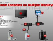THE SETUP: Game Consoles on Multiple Displays – VGA / Component
