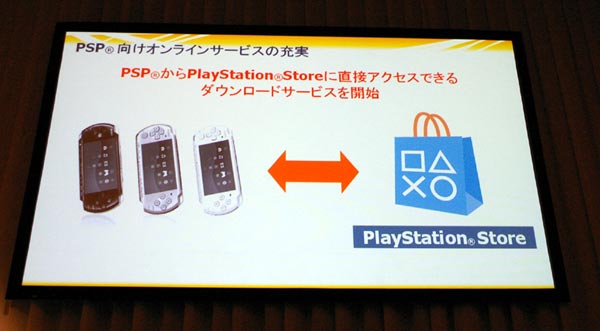 PSP Playstation Store