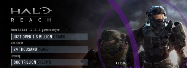 halo reach
